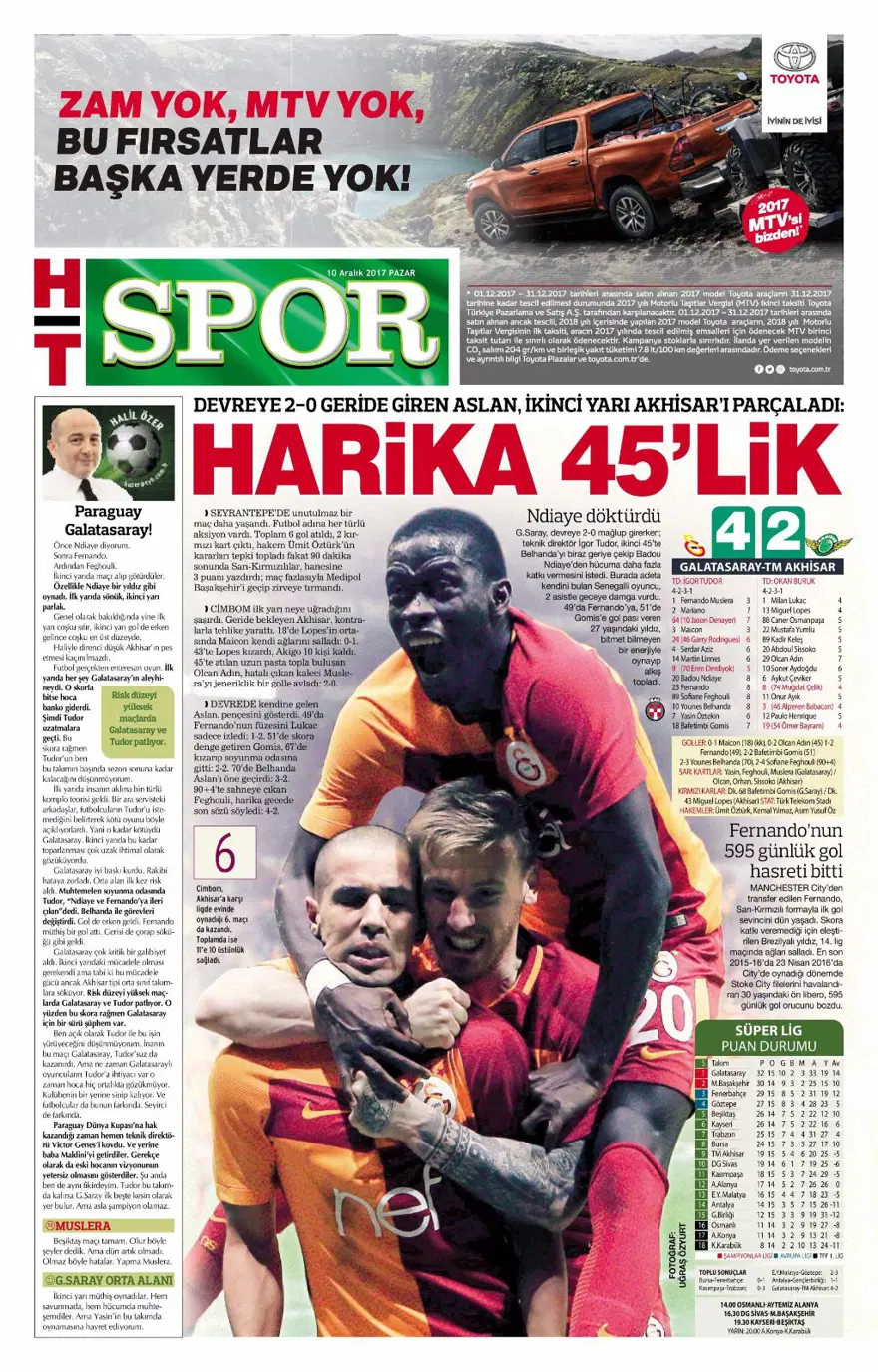 Günün spor gazeteleri (10 Aralık 2017) 15 Günün spor gazeteleri (10 Aralık 2017) 15