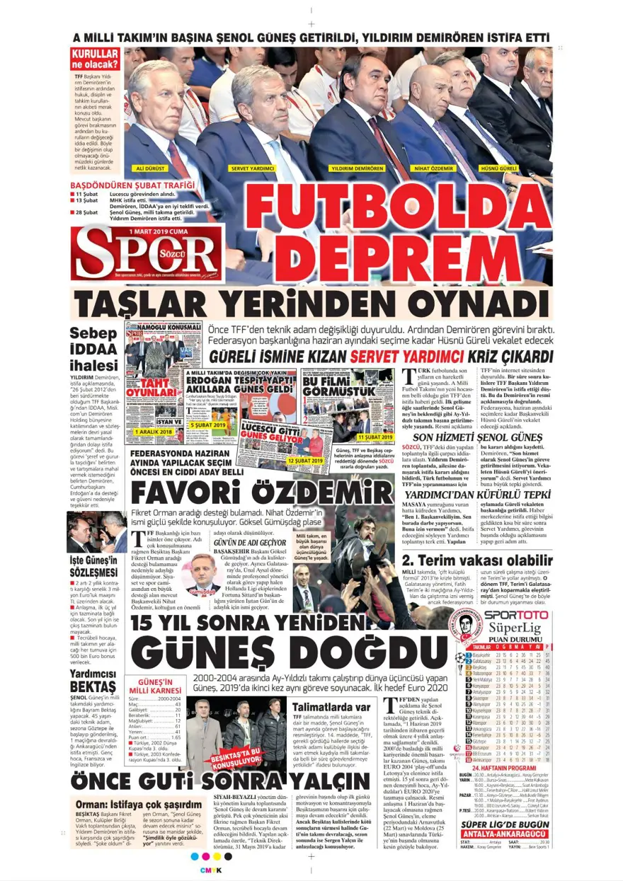 Günün spor manşetleri (1 Mart 2019) 7
