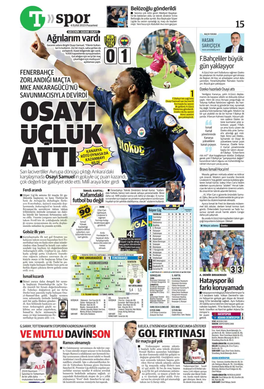 "Avrupa'nın Sultanları" (4 Eylül 2023 spor manşetleri) 17