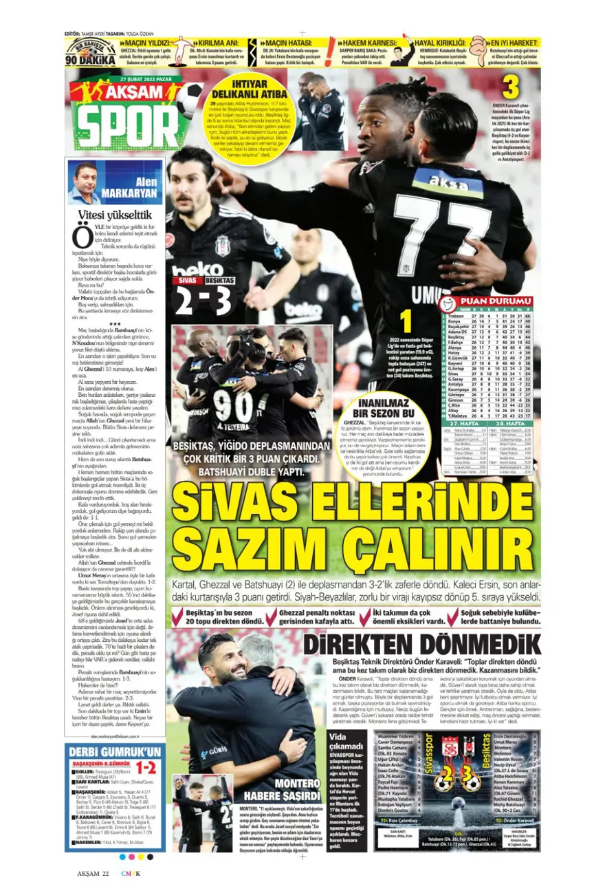 Günün spor manşetleri (27 Şubat 2022) 2