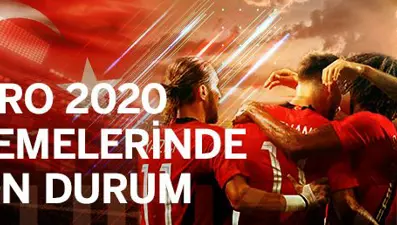 Kısa&amp;Net: EURO 2020 Elemeleri