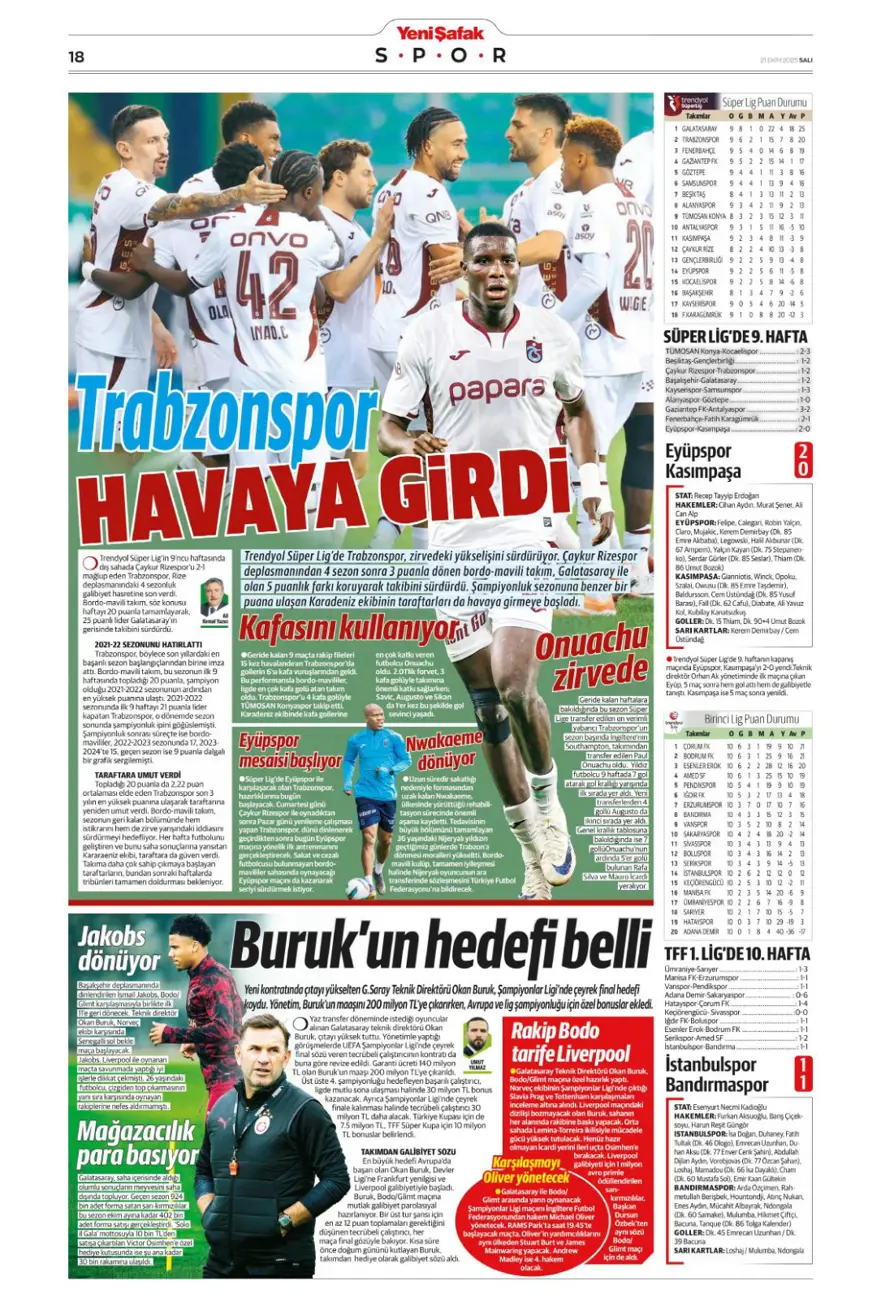 "Fenerbahçe'nin kader virajı" (21 Ekim 2025 spor manşetleri) 26