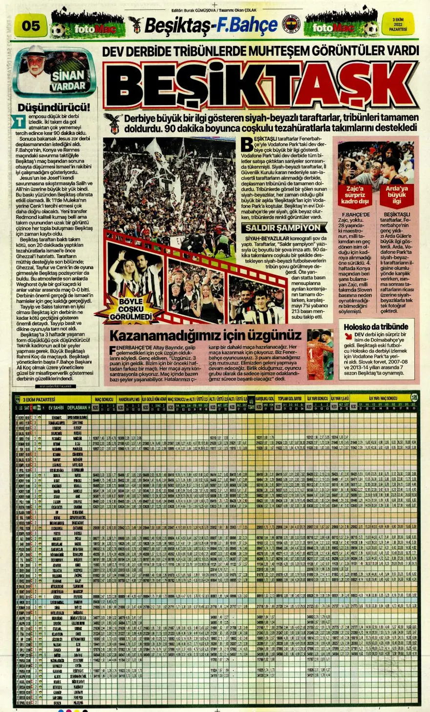 Günün spor manşetleri (3 Ekim 2022) 3