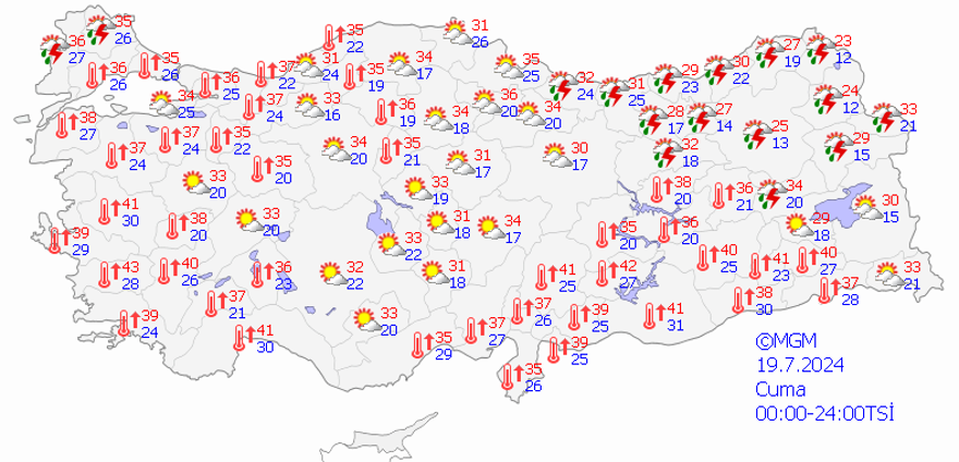 19 TEMMUZ CUMA HAVA NASIL OLACAK? 11