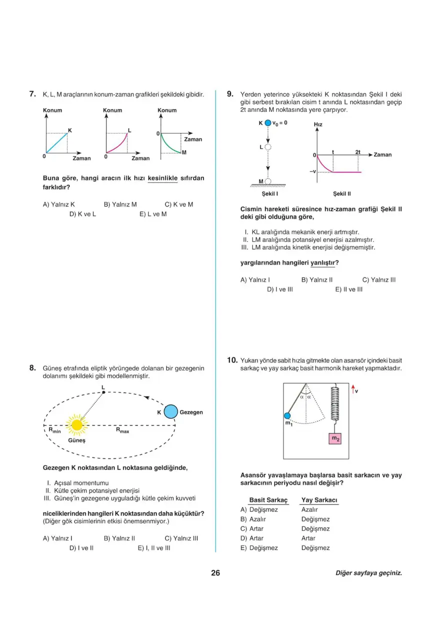 Uğur Okulları AYT -1 deneme sınavı 25
