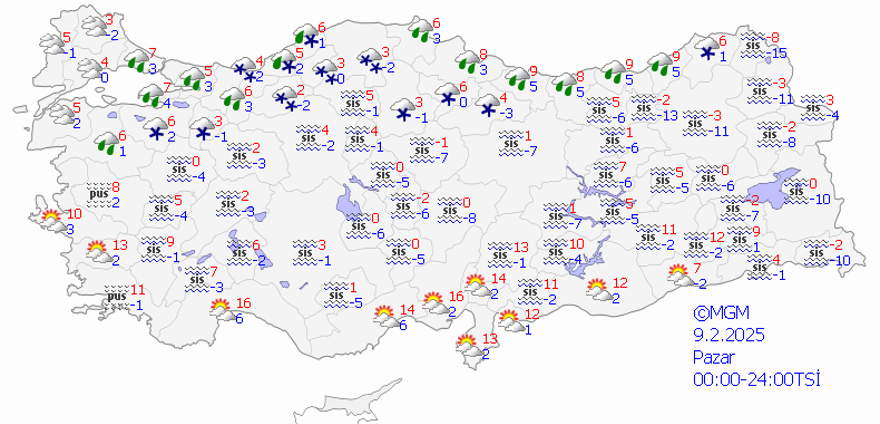YARIN HAVA NASIL OLACAK? 5
