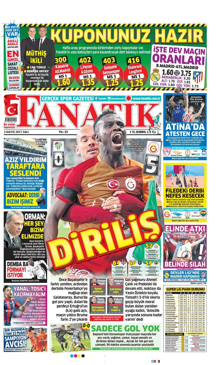 Günün spor manşetleri (2 Mayıs 2017) 1