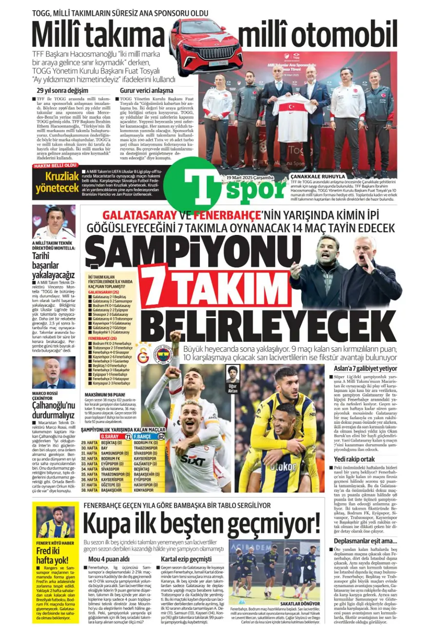 "Kayıtsız şartsız Mourinho" (19 Mart 2025 spor manşetleri) 14 "Kayıtsız şartsız Mourinho" (19 Mart 2025 spor manşetleri) 14