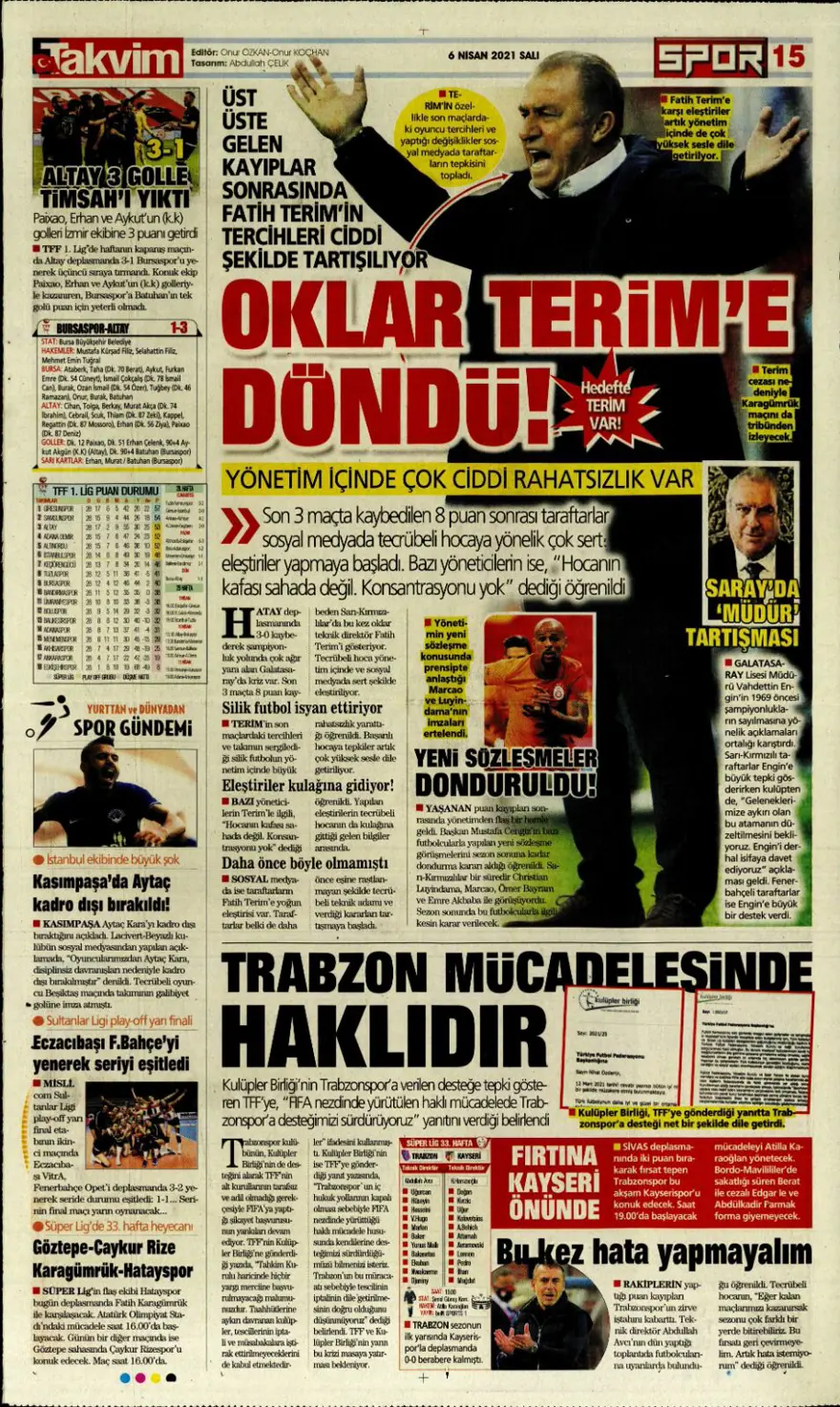 Günün spor manşetleri (6 Nisan 2021) 12