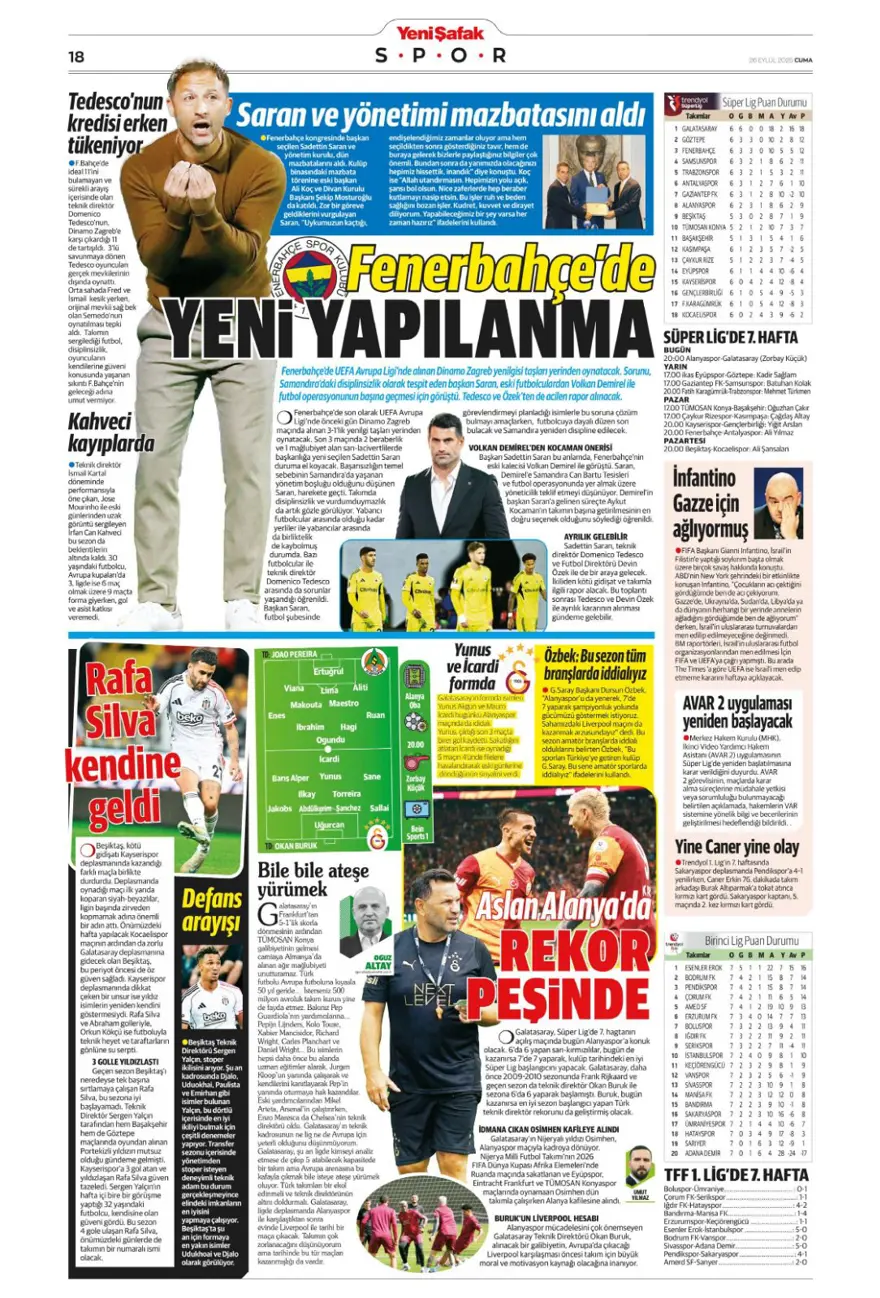 "Tedesco görüşme odasına" (26 Eylül 2025 spor manşetleri) 23 "Tedesco görüşme odasına" (26 Eylül 2025 spor manşetleri) 23