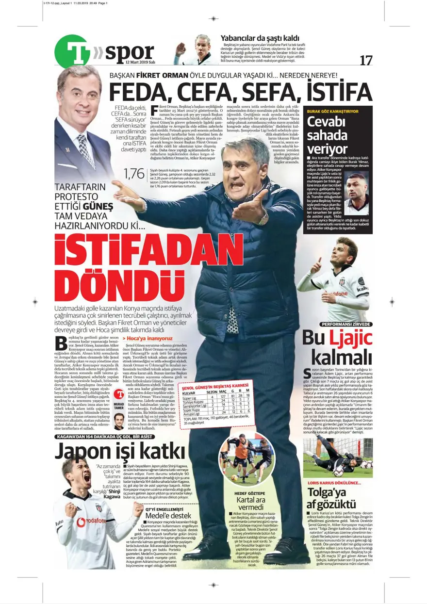 Günün spor manşetleri (12 Mart 2019) 14