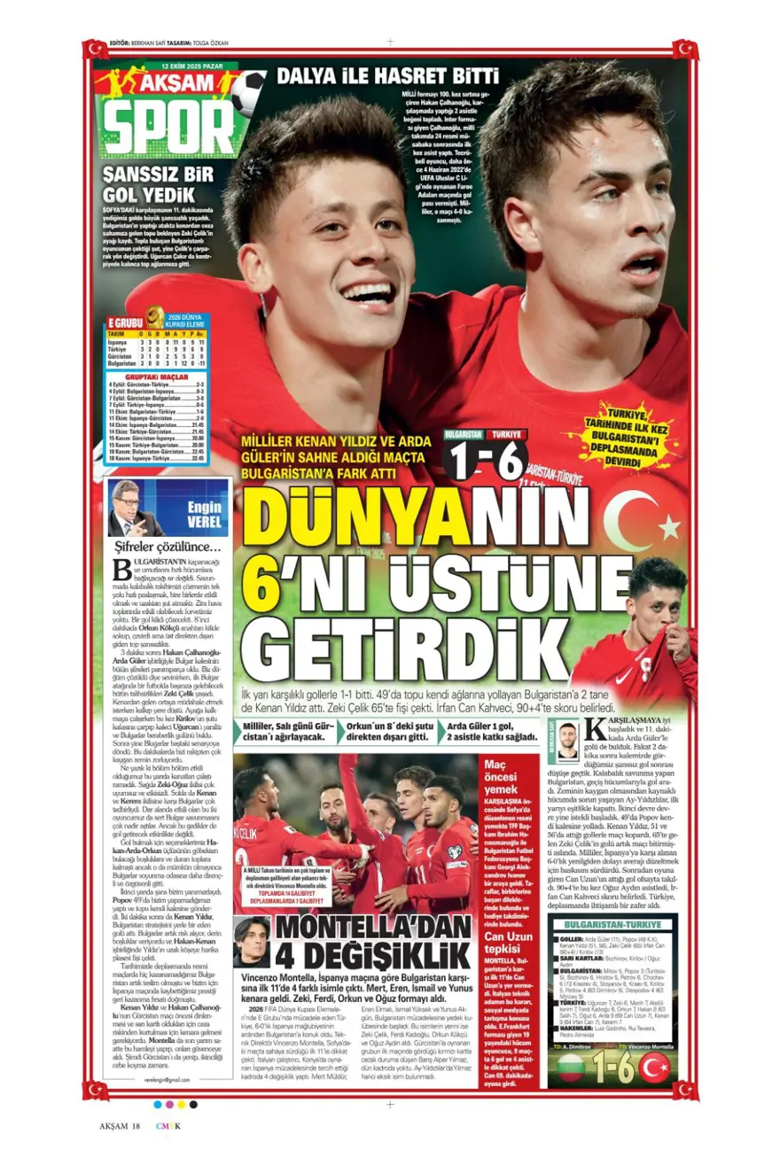 "Sofya'da tarihi zafer" (12 Ekim 2025 spor manşetleri) 1