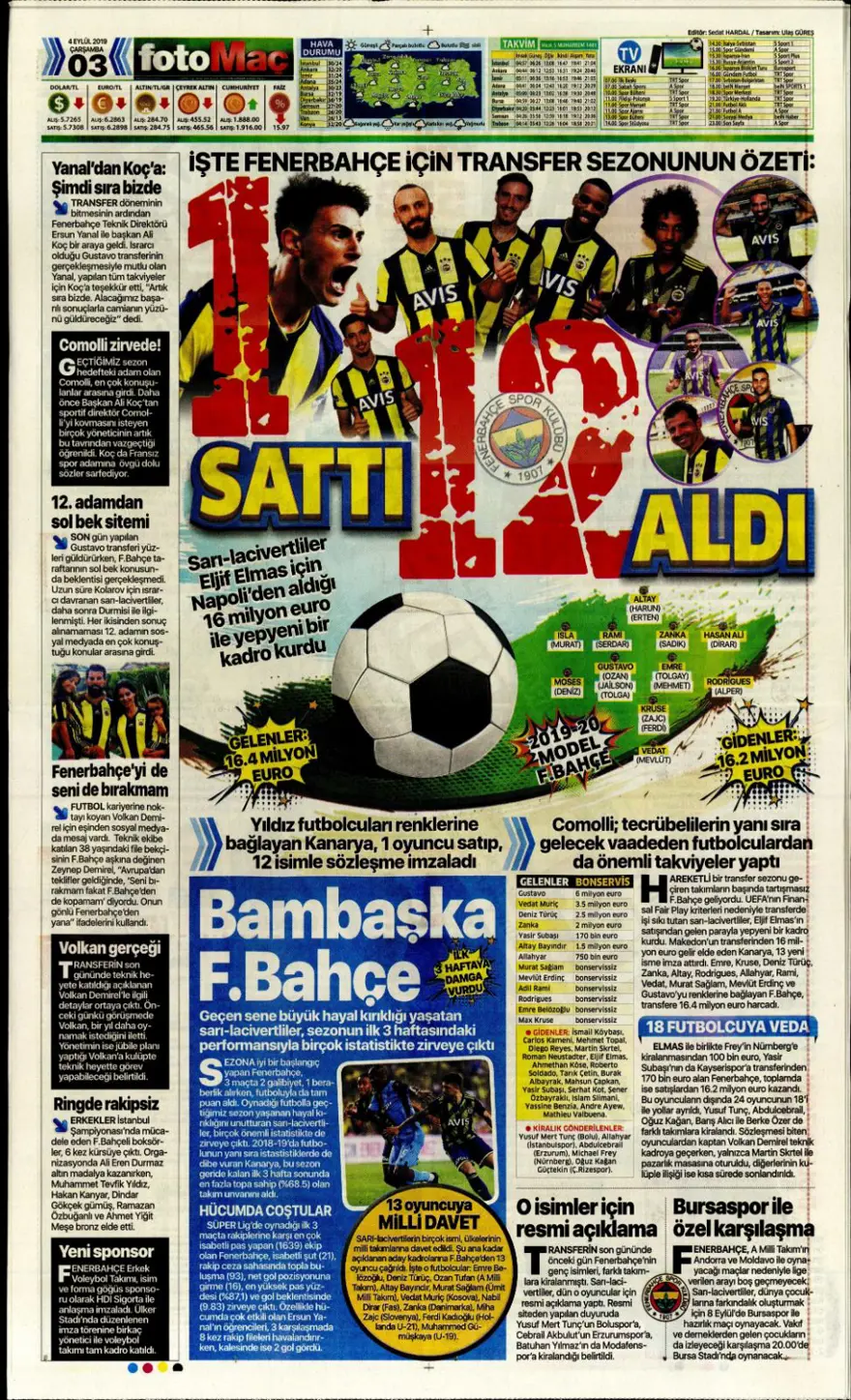 Günün spor manşetleri (04 Eylül 2019) 5