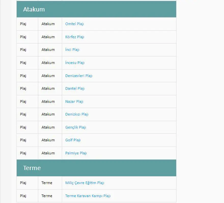 Türkiye'nin mavi bayraklı plajları: 2024 yılı güncel listesi (En iyi sahiller ve plajlar) 58 Türkiye'nin mavi bayraklı plajları: 2024 yılı güncel listesi (En iyi sahiller ve plajlar) 58
