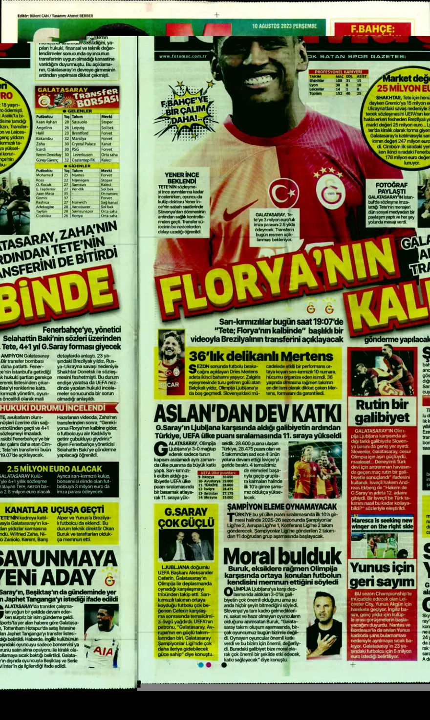 "İnat kırıldı, Livakovic geliyor" | 10 Ağustos 2023 spor manşetleri 6 "İnat kırıldı, Livakovic geliyor" | 10 Ağustos 2023 spor manşetleri 6