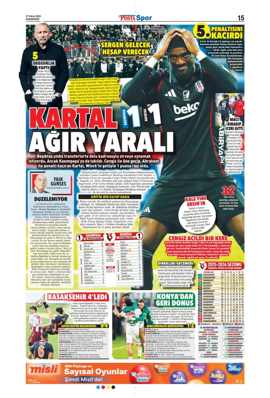 "Kartal'ı bitiren 25 saniye" (27 Ekim 2025 spor manşetleri) 15