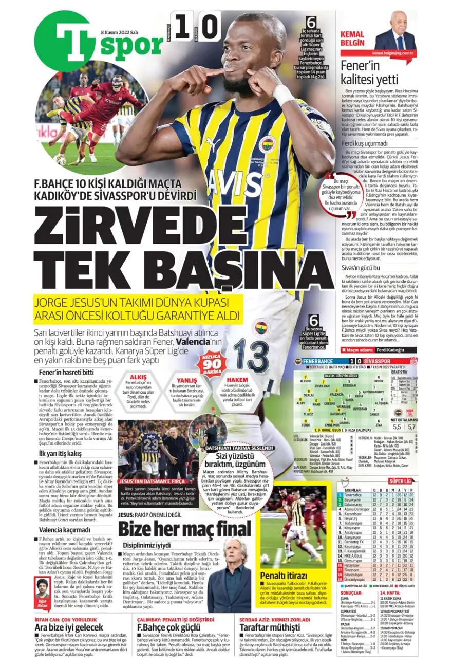 Günün spor manşetleri (8 Kasım 2022) 