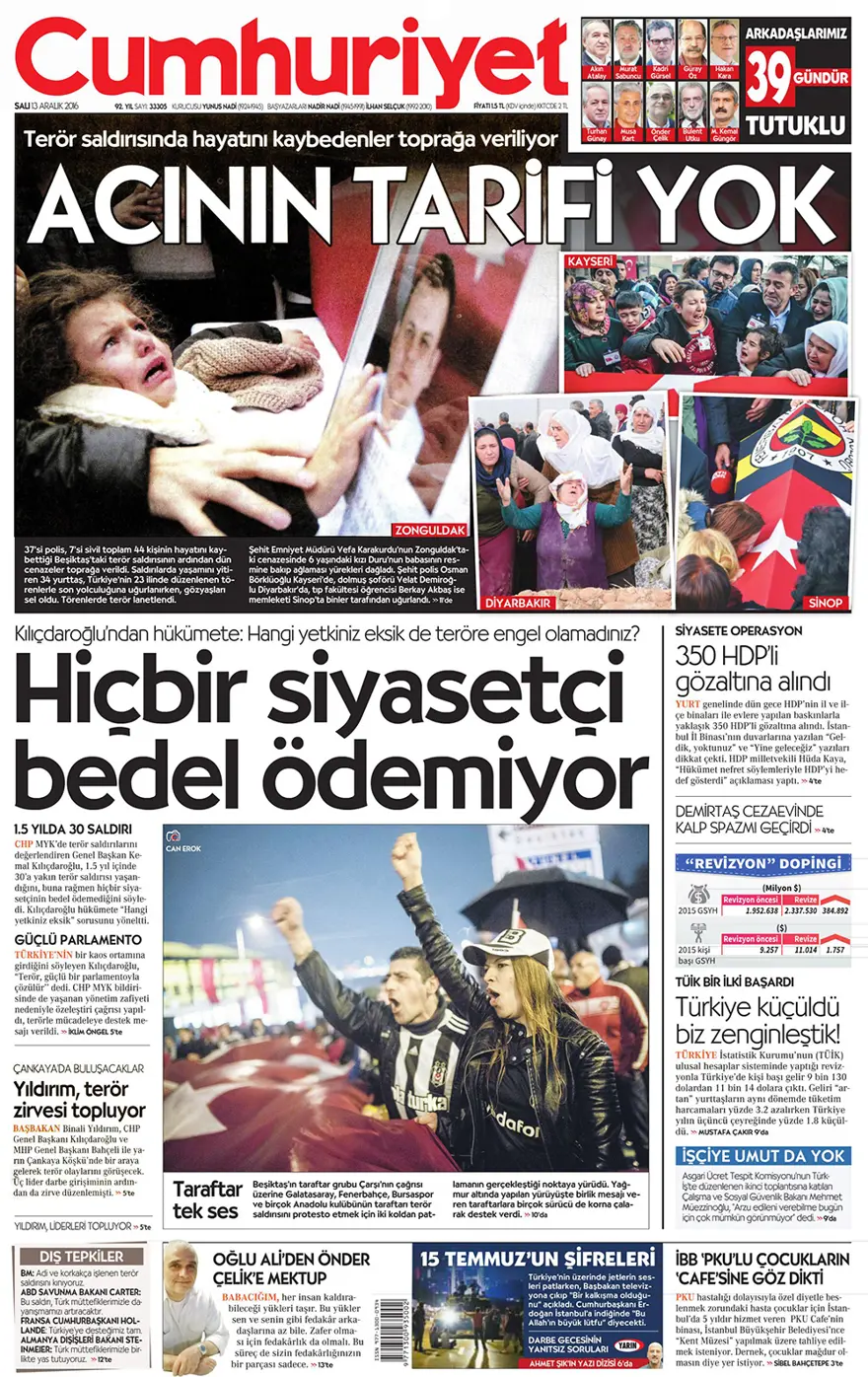 Günün gazete manşetleri - 13 Aralık 2016 10