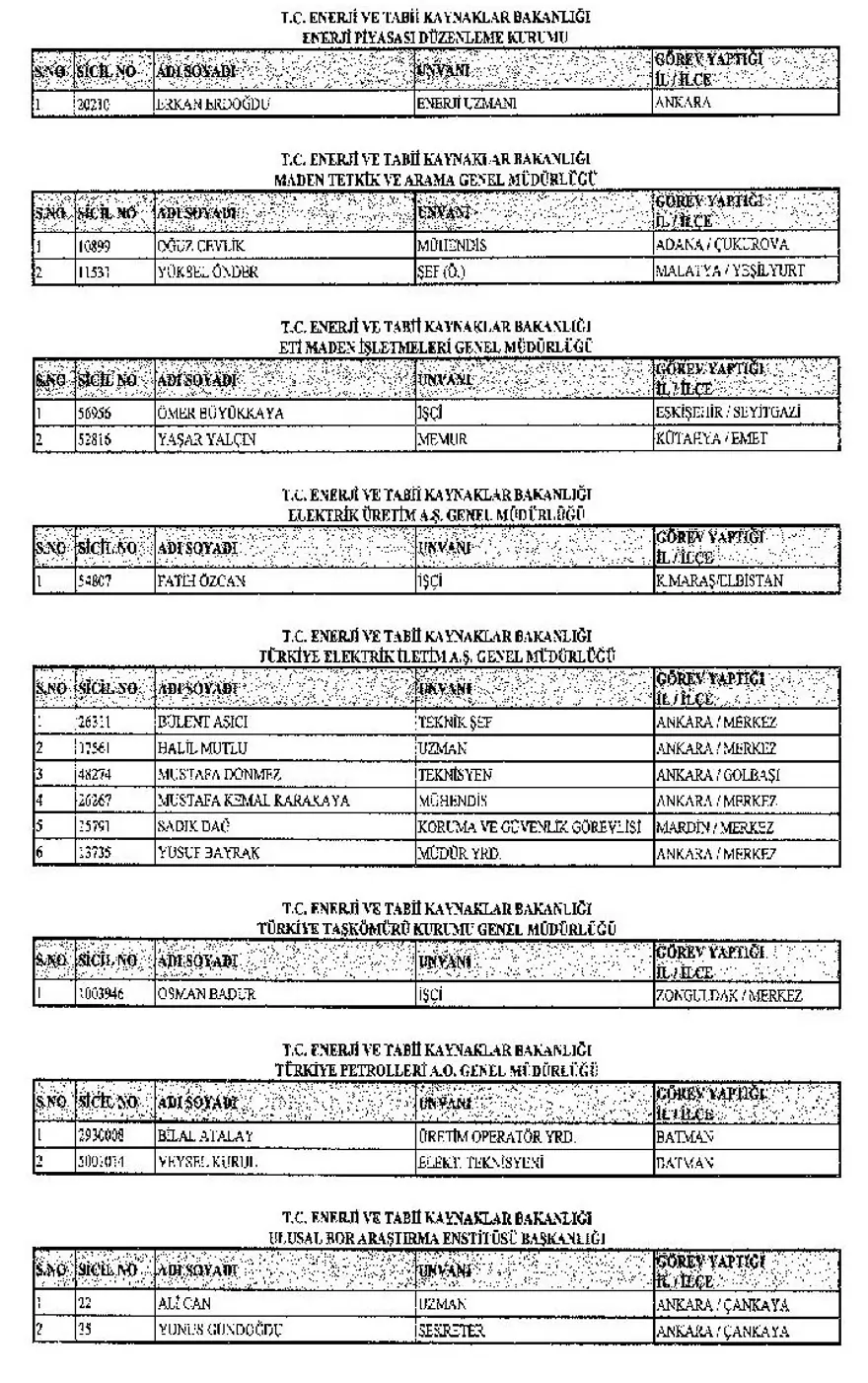 KHK ile görevine iade edilen personelin tam listesi 11