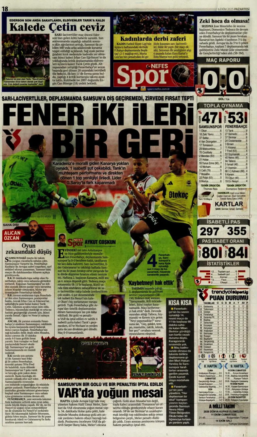 "İki ileri, bir geri" (6 Ekim 2025 spor manşetleri) 10 "İki ileri, bir geri" (6 Ekim 2025 spor manşetleri) 10