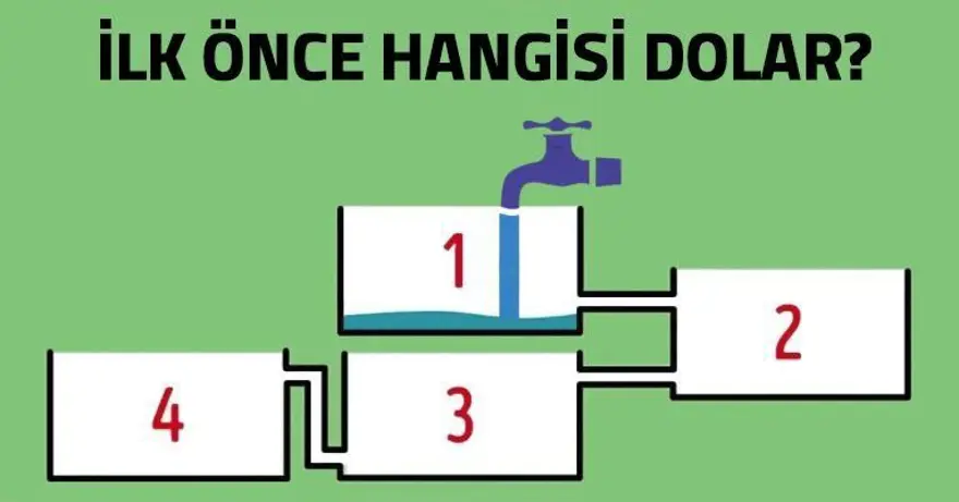 Günün öne çıkan 10 haberi (31 Mayıs 2018) 8