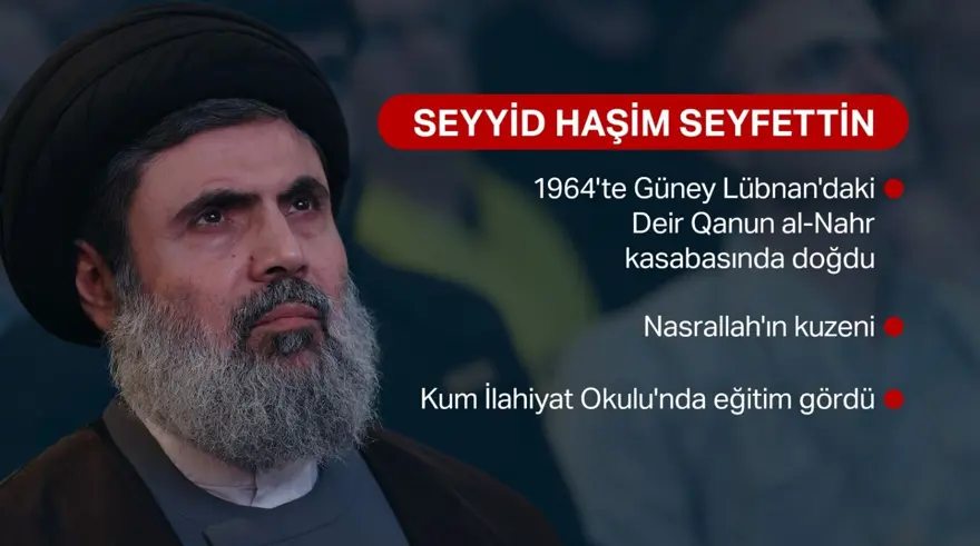 Hizbullah'ın yeni lideri olması beklenen Haşim Seyfettin kimdir? 