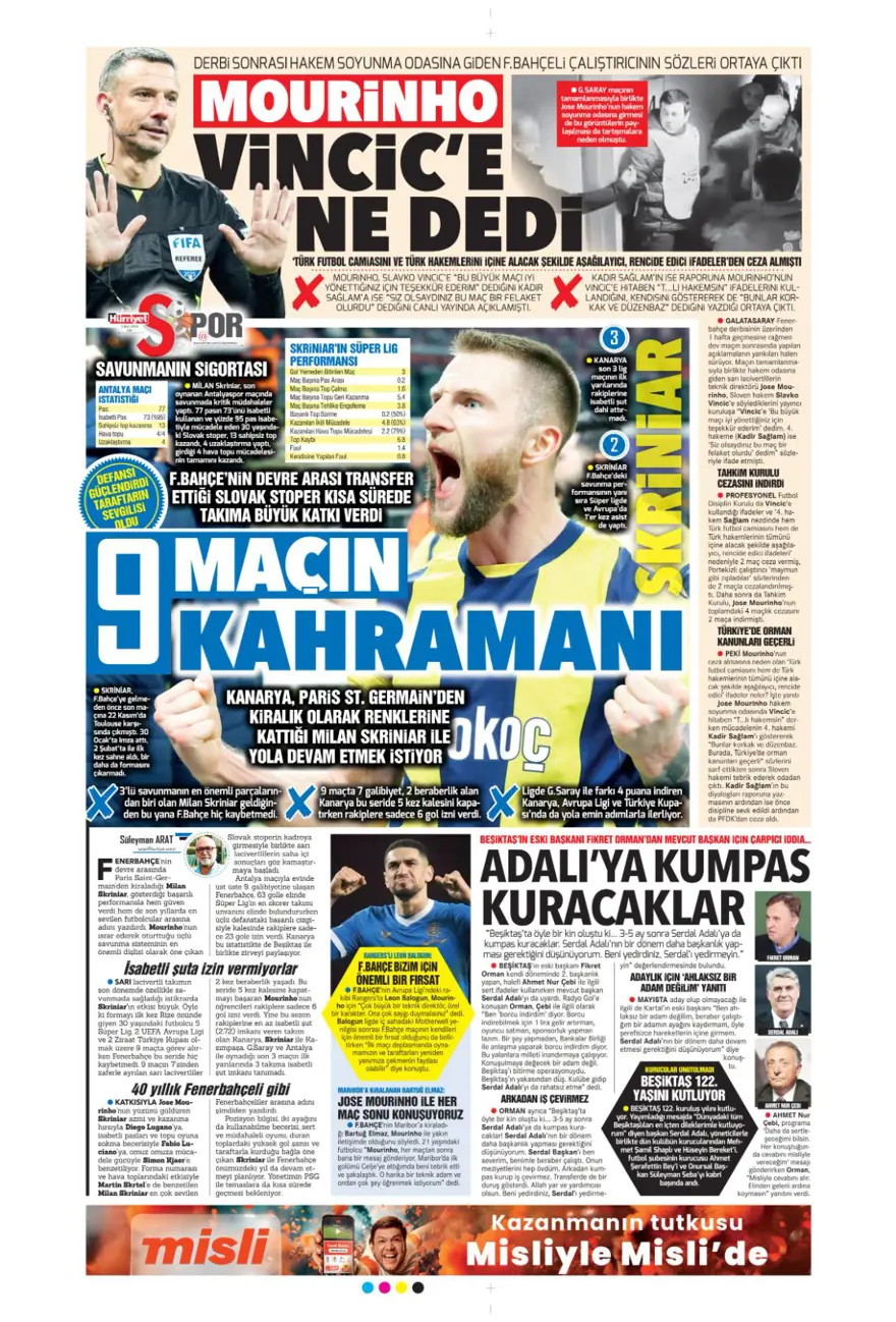 "Hedefte Buruk var" (4 Mart 2025 spor manşetleri) 22