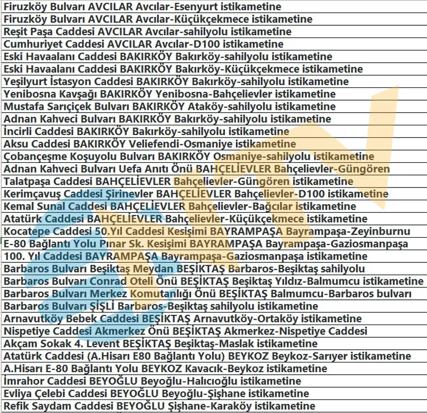 İstanbul'daki radar noktaları nereler? Yüzlerce noktaya kondu, ceza yemeyin 5