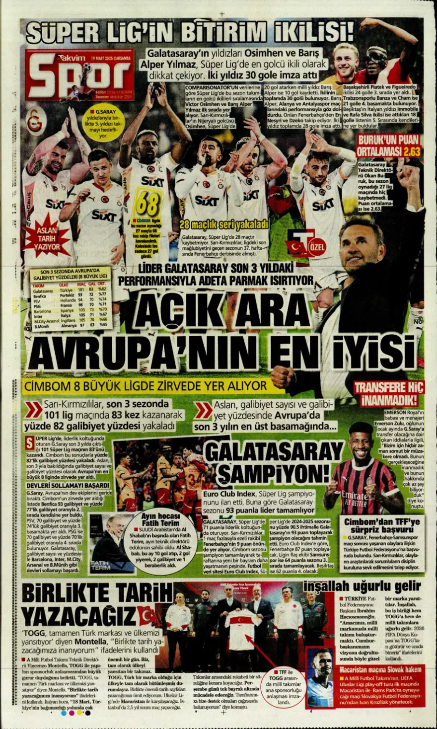 "Kayıtsız şartsız Mourinho" (19 Mart 2025 spor manşetleri) 13 "Kayıtsız şartsız Mourinho" (19 Mart 2025 spor manşetleri) 13