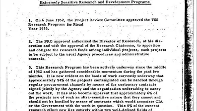 CIA'in karanlık geçmişi: Gizli zihin kontrol deneyleri ortaya çıktı, kendi vatandaşlarını denek olarak kullandı!
