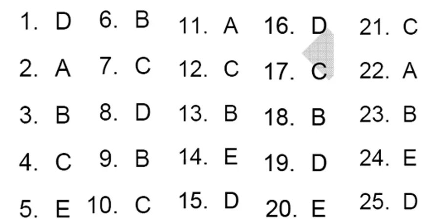 YGS Türkçe Soru ve Yanıtları 40