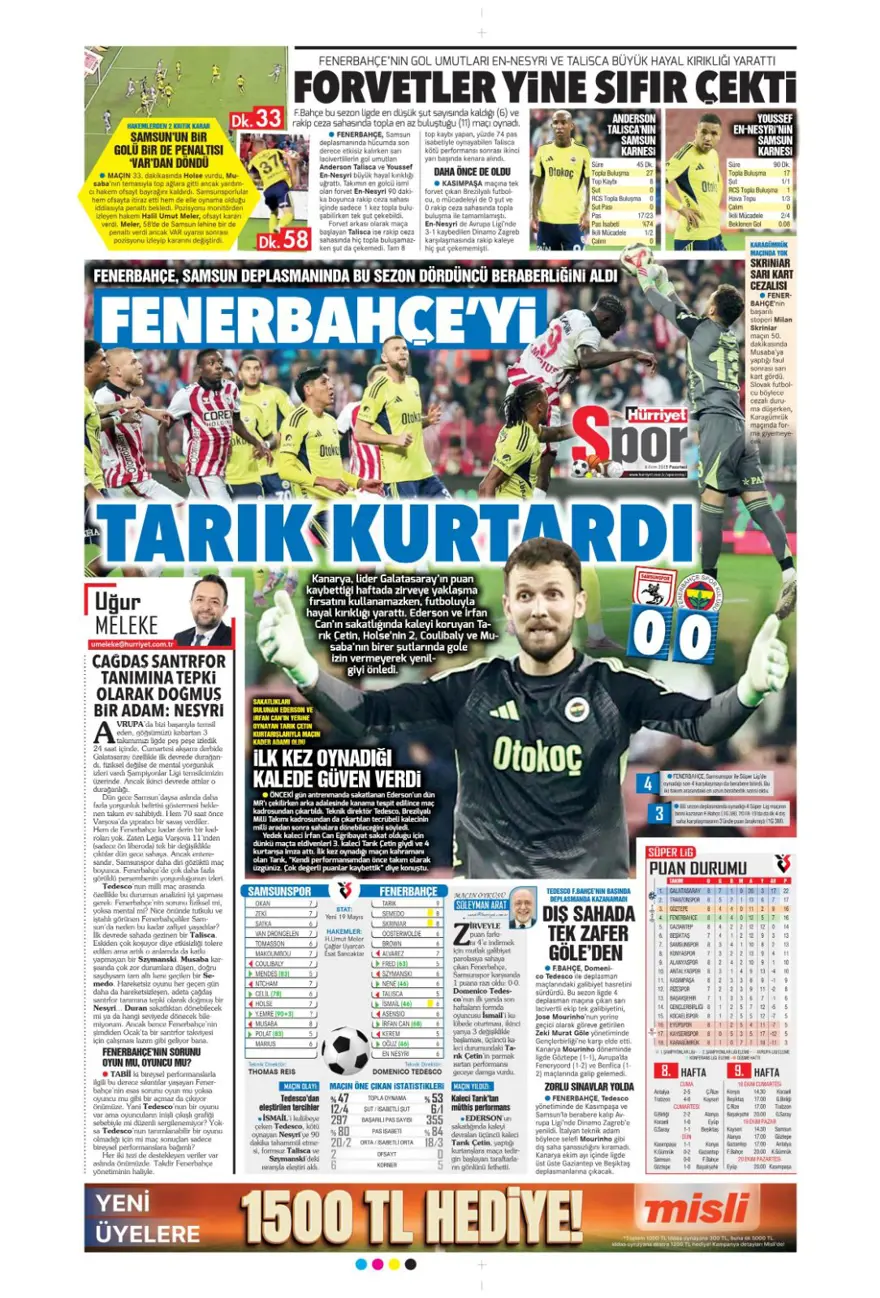 "İki ileri, bir geri" (6 Ekim 2025 spor manşetleri) 6 "İki ileri, bir geri" (6 Ekim 2025 spor manşetleri) 6