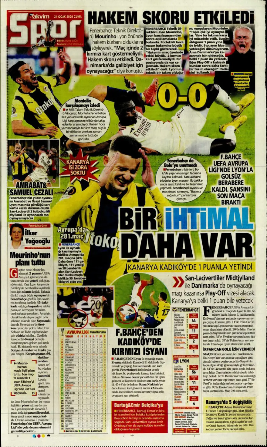 "Pavlovic sürprizi" (24 Ocak 2025 spor manşetleri) 30