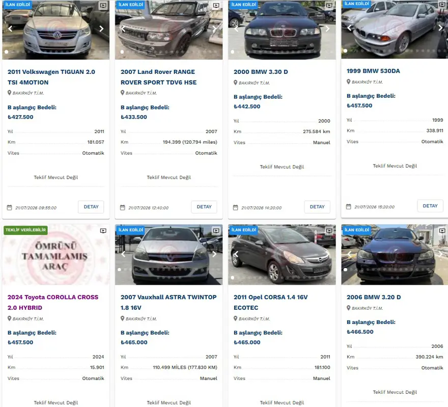 Telefon fiyatına otomobil. Ticaret Bakanlığı satışa çıkardı, fiyatları 60 bin liradan başlıyor 13