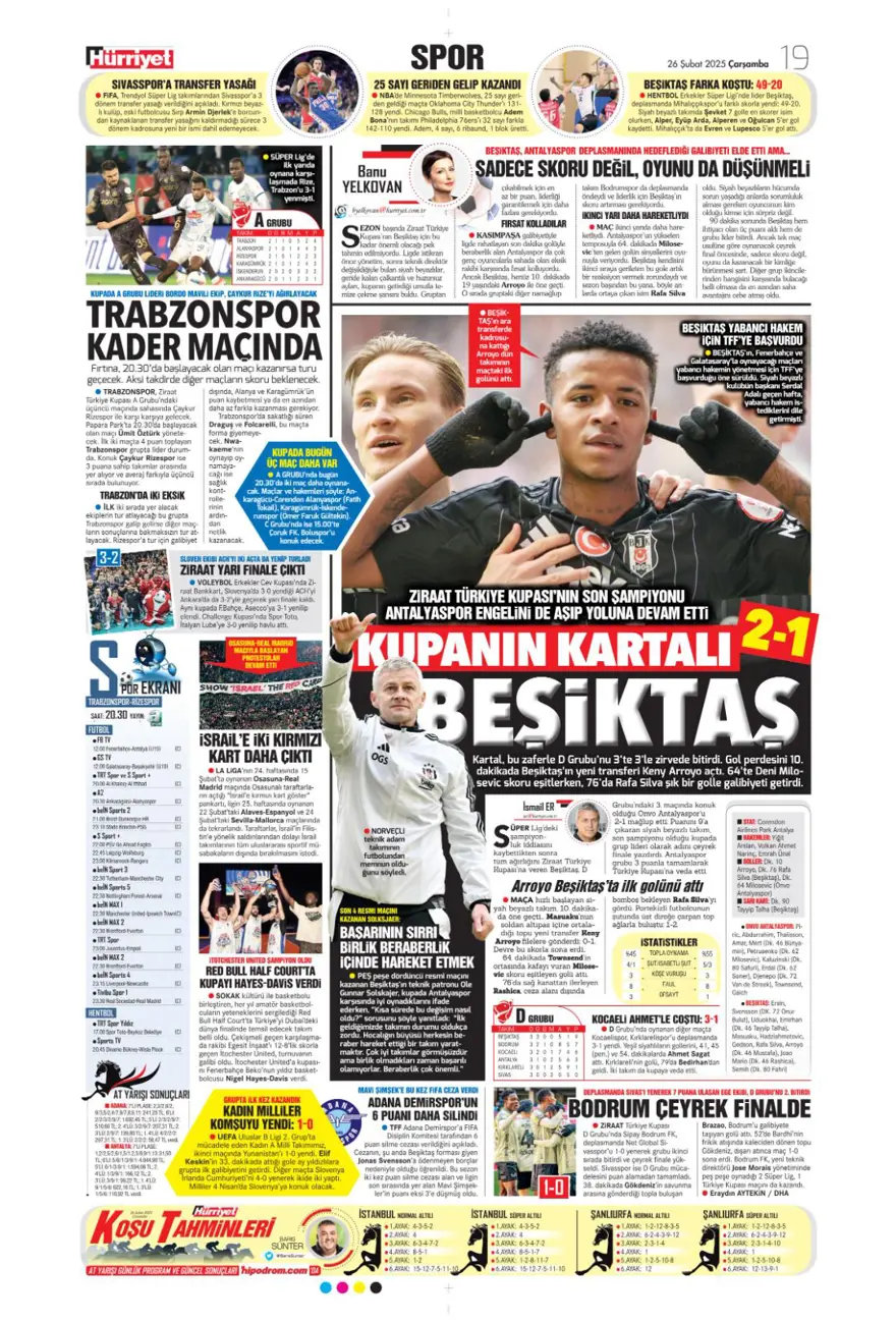 "Türk futbolunda maymun tartışması" (26 Şubat 2025 spor manşetleri) 18