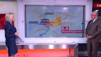 Prof. Dr. Şükrü Ersoy: Aynı yerde daha büyük bir deprem olmaz