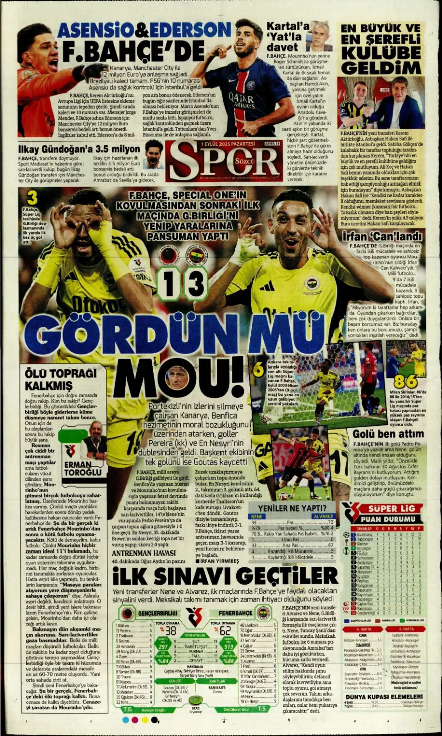 "Acıların takımı" (1 Eylül spor manşetleri) 19