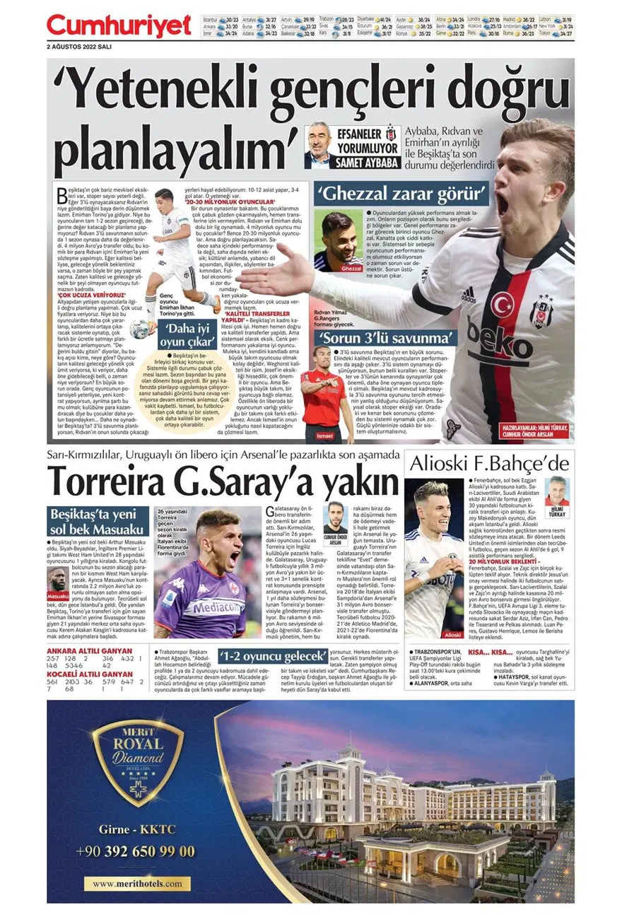 Günün spor manşetleri (2 Ağustos 2022) 5