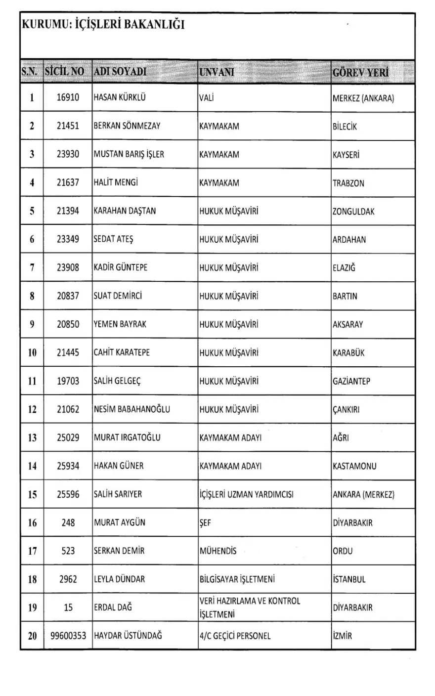 İÇİŞLERİ BAKANLIĞI 39 İÇİŞLERİ BAKANLIĞI 39