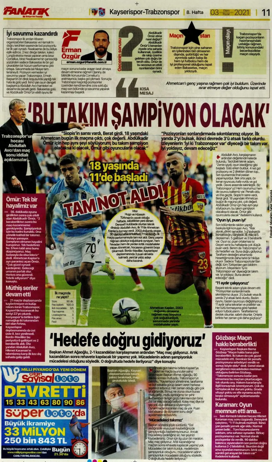 Günün spor manşetleri (03 Ekim 2021) 1