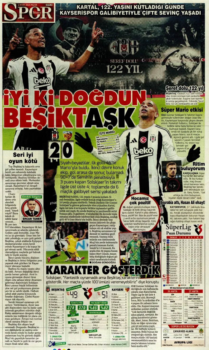 "Süper Lig'de pazar ateşi" (2 Mart 2025 spor manşetleri) 9