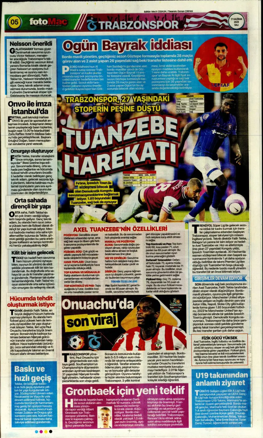 "Çalhanoğlu geri sayımı" (17 Haziran 2025 spor manşetleri) 12