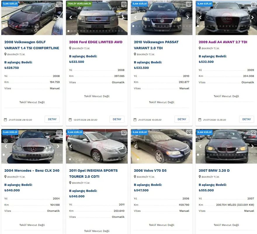 Telefon fiyatına otomobil. Ticaret Bakanlığı satışa çıkardı, fiyatları 60 bin liradan başlıyor 15