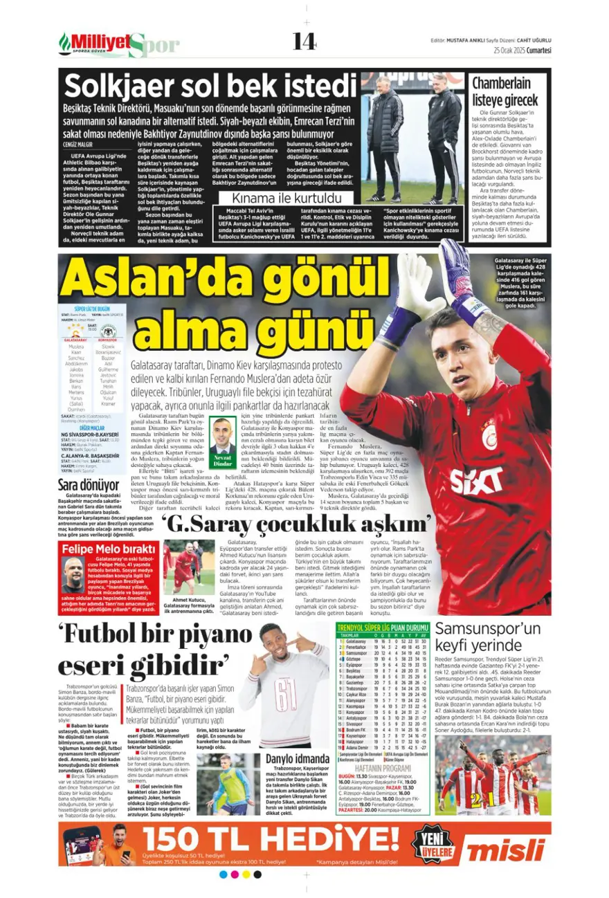 "Aslan'dan Talisca atağı" (25 Ocak 2025 spor manşetleri) 22