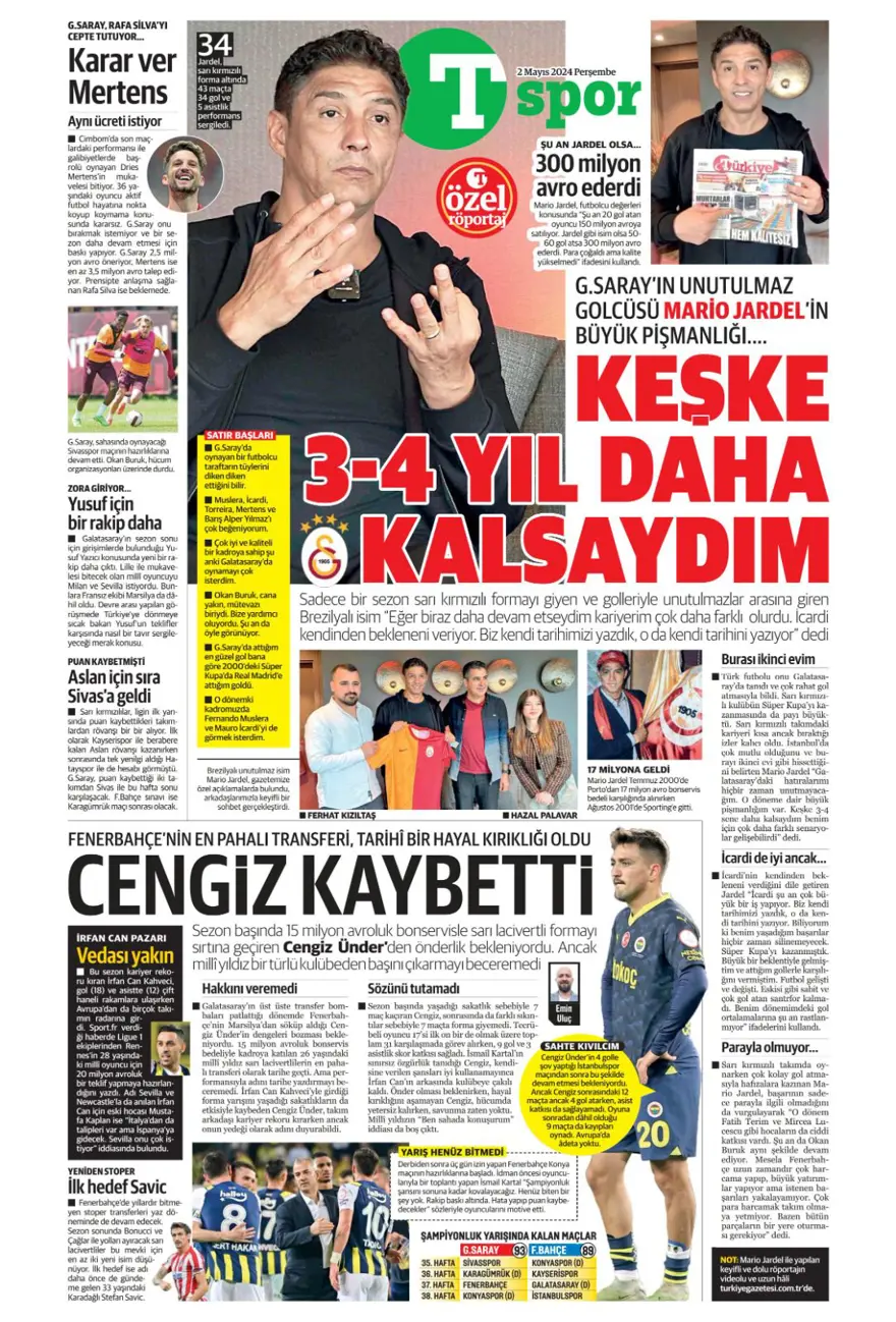 "Aslan'a süper panzer" (2 Mayıs 2024 spor manşetleri) 15