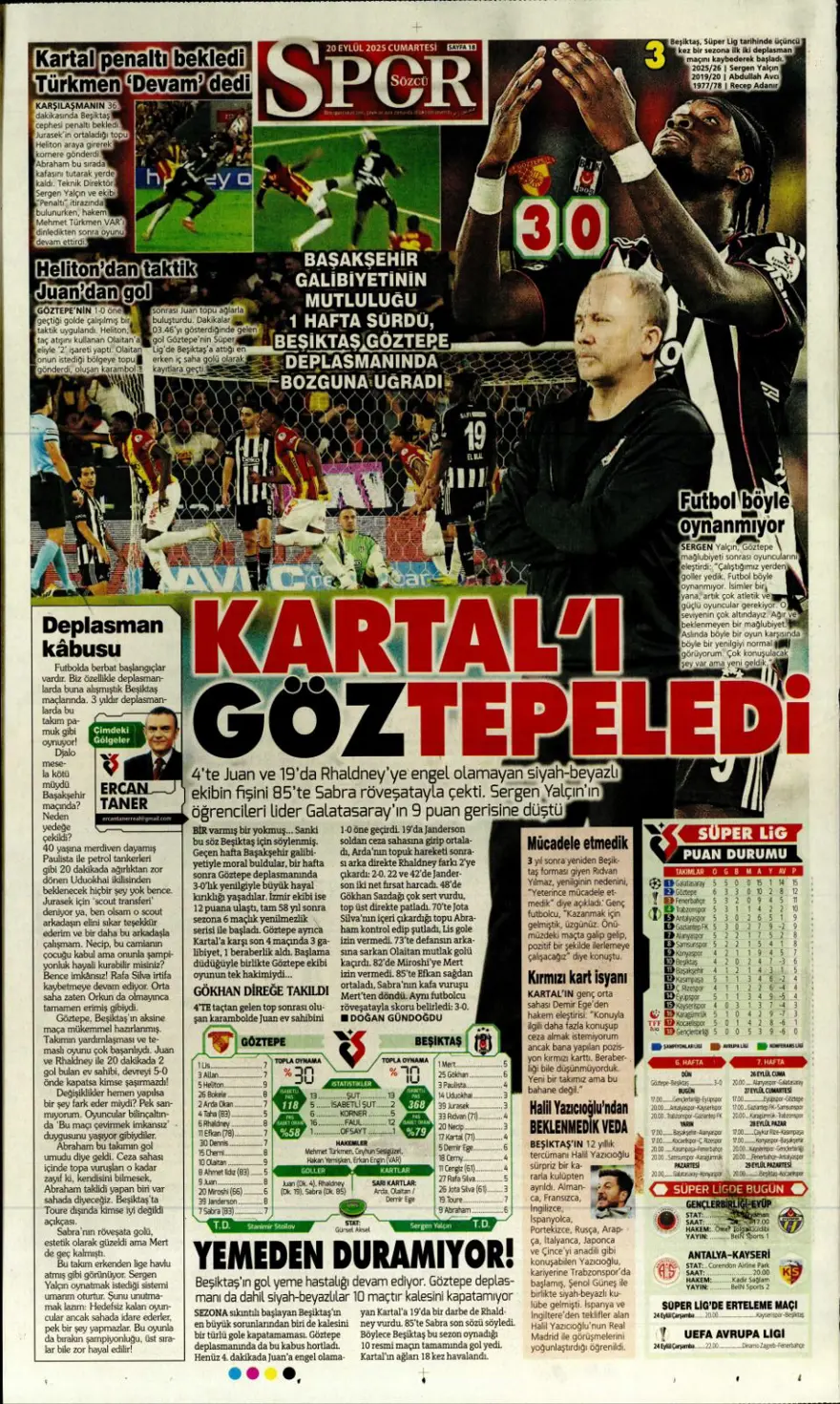 "Kartal yoğun bakımda" (20 Eylül spor manşetleri) 21