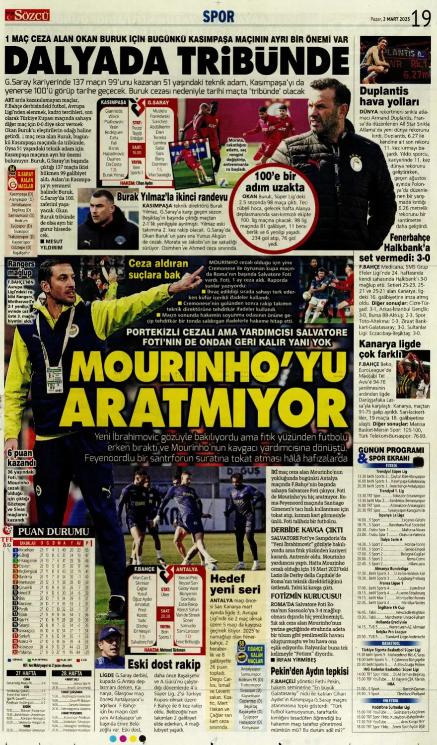 "Süper Lig'de pazar ateşi" (2 Mart 2025 spor manşetleri) 8