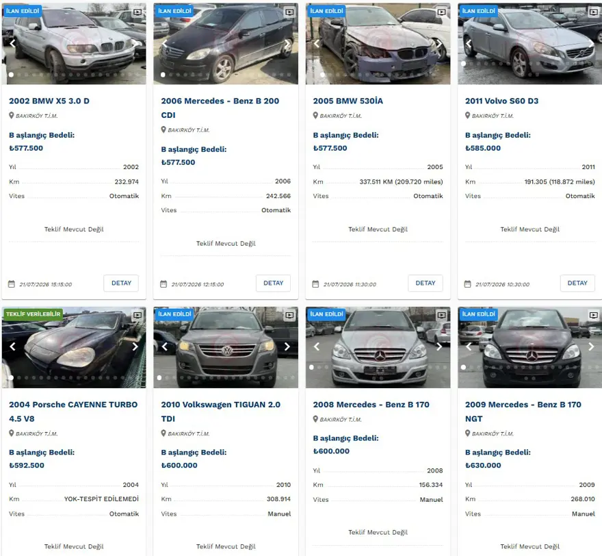 Telefon fiyatına otomobil. Ticaret Bakanlığı satışa çıkardı, fiyatları 60 bin liradan başlıyor 16