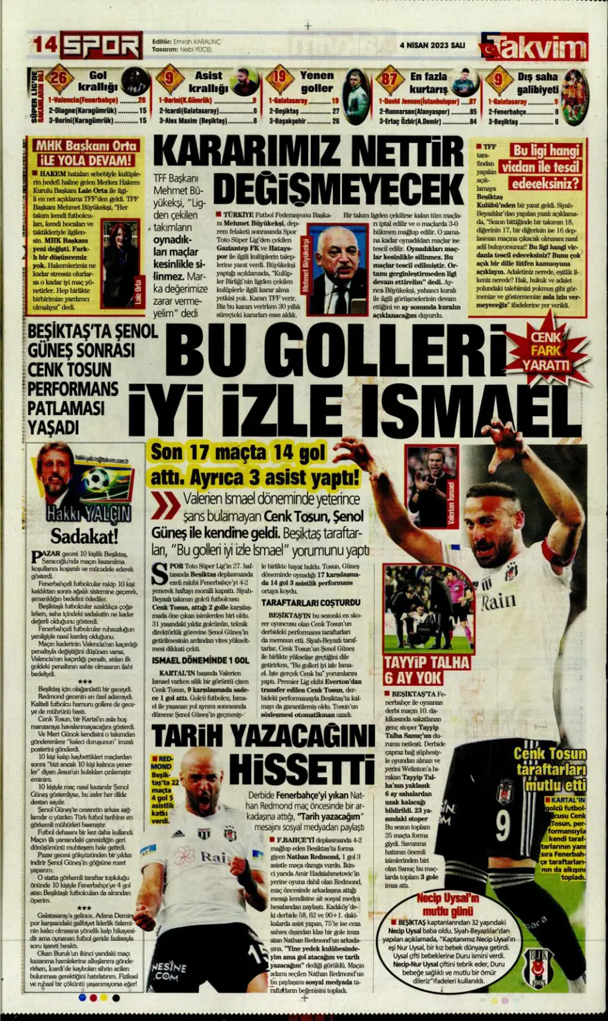 Günün spor manşetleri (4 Nisan 2023) 13 Günün spor manşetleri (4 Nisan 2023) 13