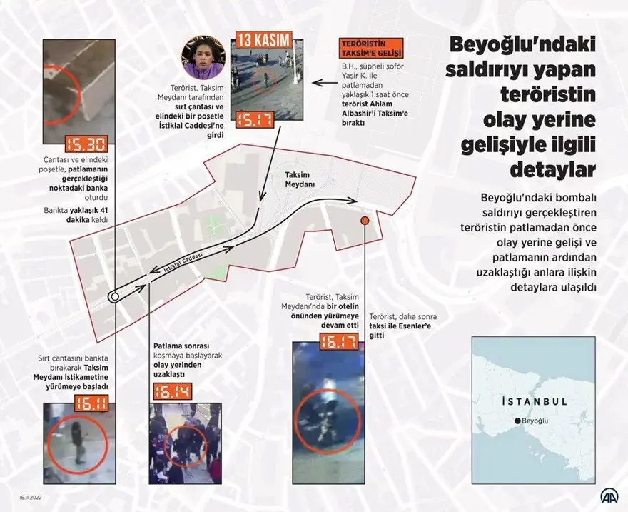 İstiklal'daki saldırıdan önce Taksim'de iki kez keşif yaptı 2